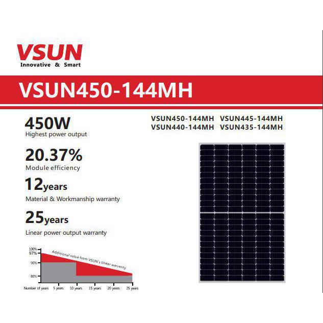 Tấm pin năng lượng mặt trời công suất cao Mono Half Cell VSUN 450W | VSUN450-144MH