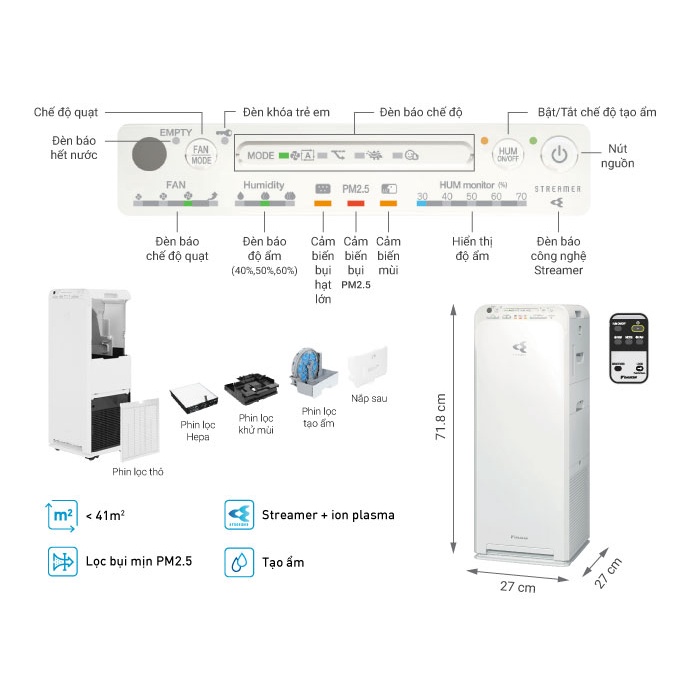 Máy lọc không khí tạo ẩm Daikin MCK55TVM6 Diện tích lọc: 41m2 - Công suất tiêu thụ: 58W - Độ ồn: 53dB