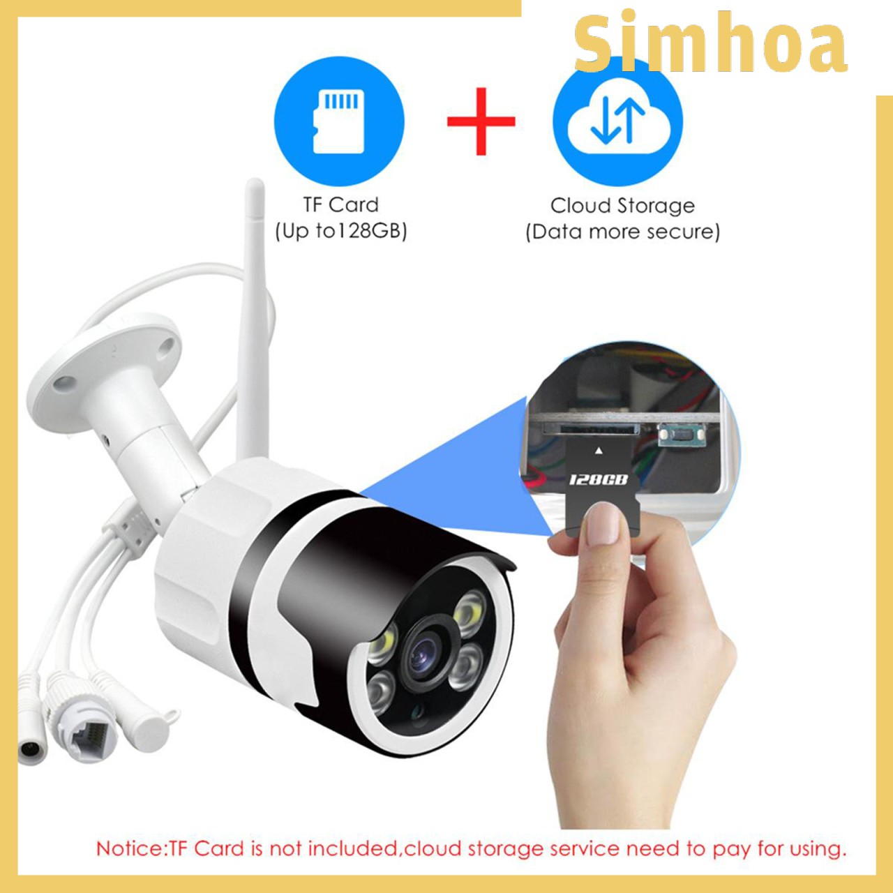 Camera An Ninh Kết Nối Wifi Hd Hỗ Trợ Thẻ Nhớ 64g