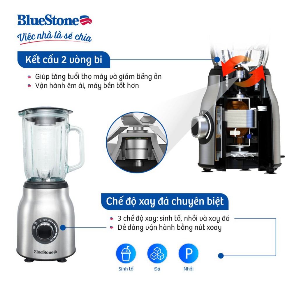 Máy xay sinh tố BlueStone BLB-5336 - Hàng Chính Hãng