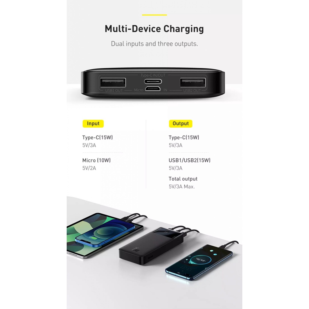 Pin sạc dự phòng 20W  Baseus 20.000Mah PPDML-M01 Màn hình FULL LED bảo hành chính hãng 12 tháng.
