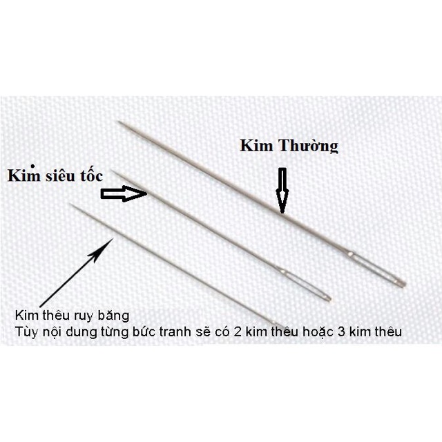 Kim thêu tranh siêu tốc chỉ2k