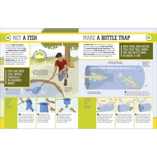 Survival for Beginners - A Step-By-Step Guide To Camping And Outdoor Skills