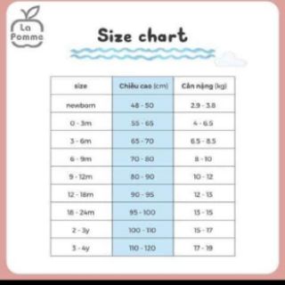 Bộ cộc tay Lapomme cho bé từ 6 tháng(7kg) đến 20kg