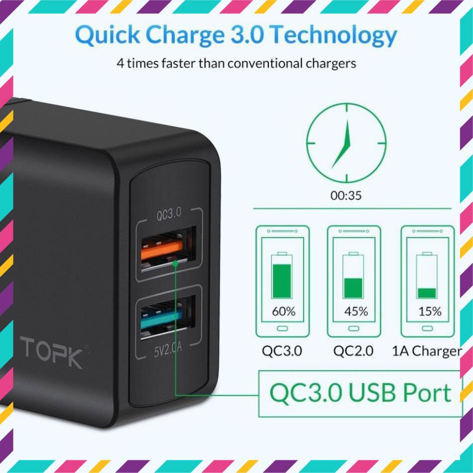Củ Sạc Nhanh TOPK B244Q Chia Hai Cổng Kết Nối USB Sạc Nhanh 28W QC 3.0 Đầu Cắm EU Dùng Khi Du Lịch