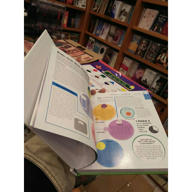 Sách - How food works - Hiểu hết về thức ăn | BigBuy360 - bigbuy360.vn