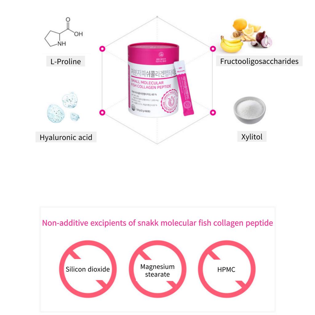 🇰🇷 HURUM_official⭐Collagen cá 1,200mg Peptide phân tử thấp 2g x 60sticksᅵinner beauty hương chanh PHÂN TỬ NHỎ