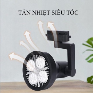 Đèn Led Rọi Bán Cạn