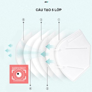  Khẩu trang 4 lớp kháng khuẩn