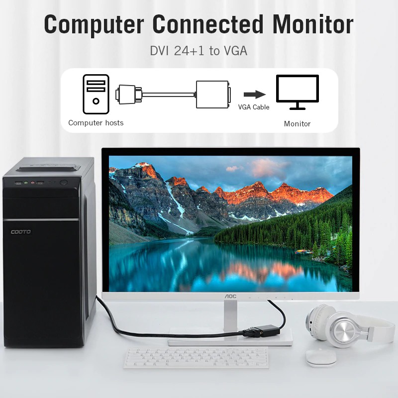 Vention 0.15M DVI 24+1 To VGA Converter Gold Plated 1080P Full HD Laptop Computer TV Monitor Projector | BigBuy360 - bigbuy360.vn