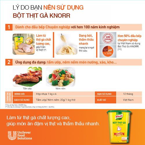 Bột thịt gà Chicken Powder Knorr hộp