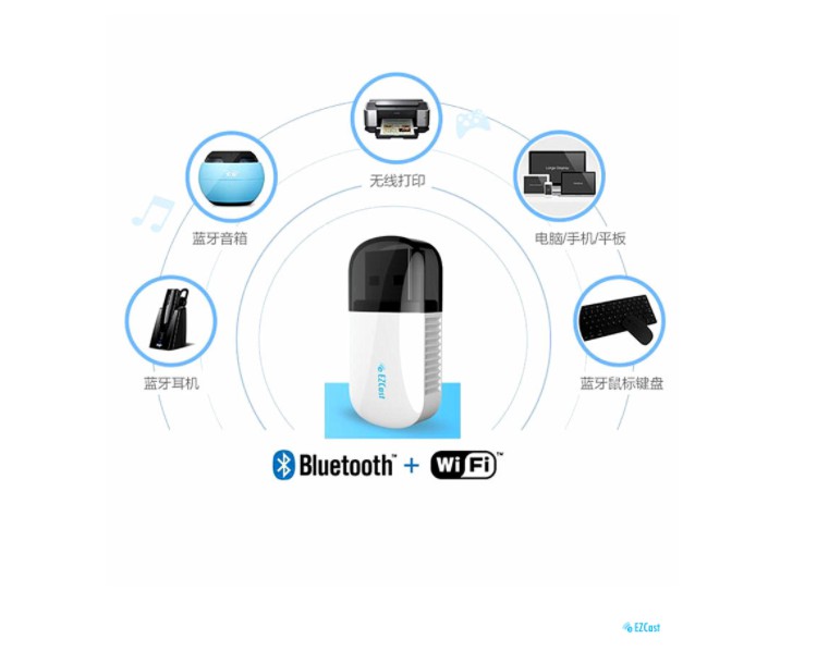 Usb Wifi Không Dây 5g / 2.5g Bluetooth 4.2 Dual Band Ac 600mbpsyoubo