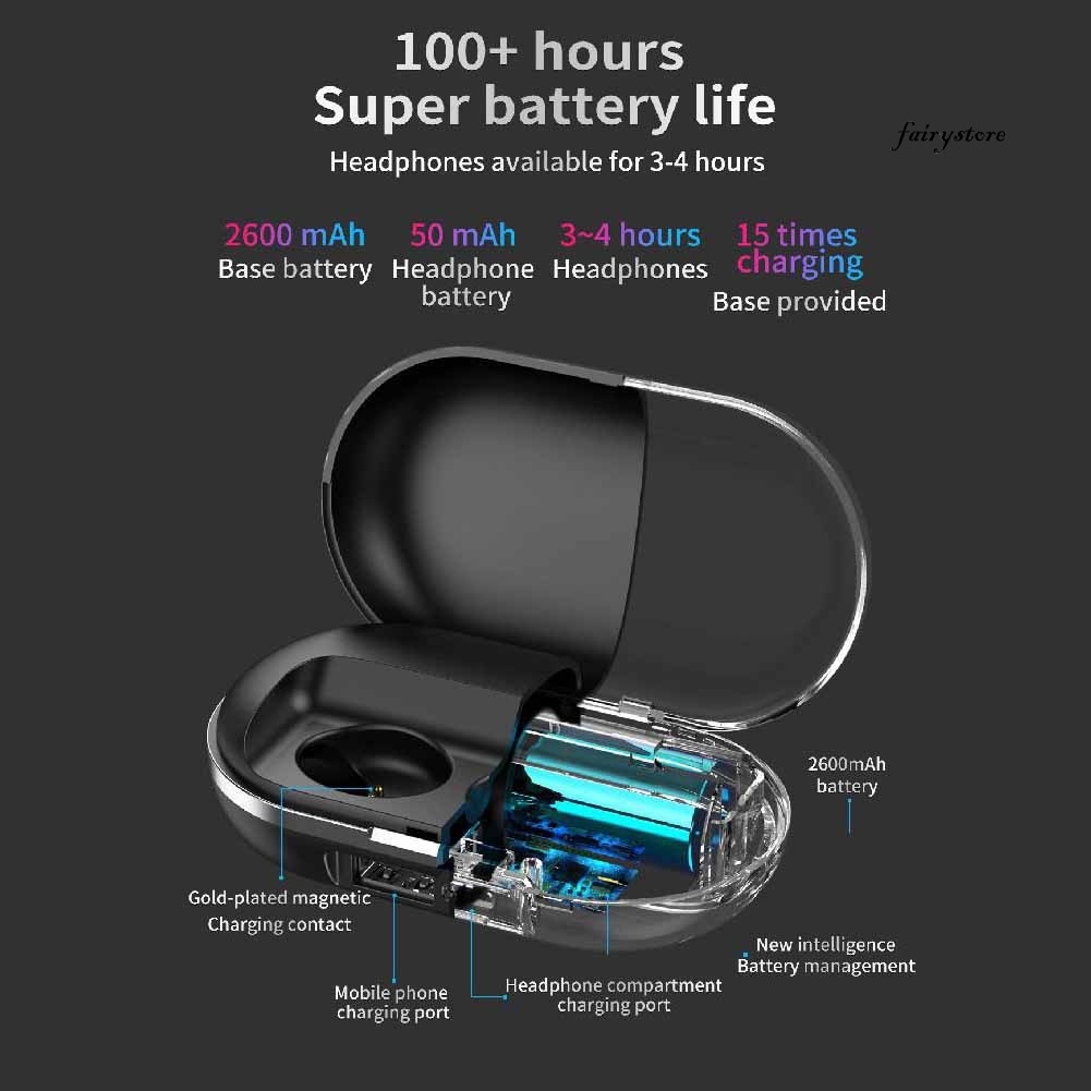 Tai Nghe Bluetooth 5.0 Fs + Tws Kèm Hộp Sạc