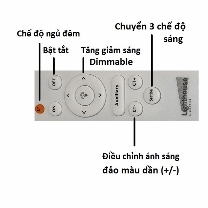 Đèn trần MONSKY trang trí phòng khách LED 8 cánh hoa hải đường 3 chế độ màu ánh sáng có điều khiển Lighthouse