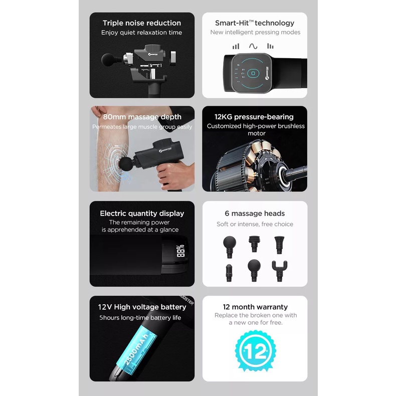 Súng Massage Gun BOOSTER M2-C AI Inside 2021 Cảm Ứng Thông Minh Tiên Phong Công Nghệ Trị Liệu Smart AI - 6 Đầu 4 chế độ