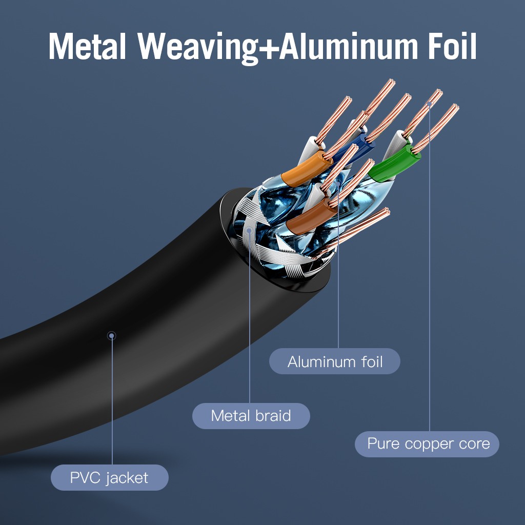Dây cáp mạng VENTION LAN 10Gbps RJ45 SSTP CAT7 tốc độ cao