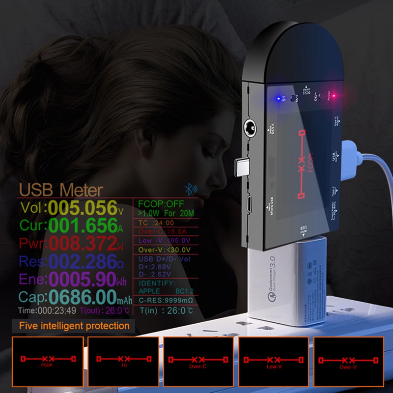 Thiết Bị Kiểm Tra Điện Áp Ud24 USB Type-C 2.4Inch