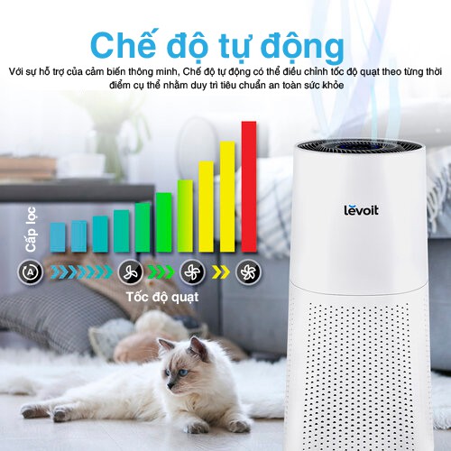 MÁY LỌC KHÔNG KHÍ LEVOIT LV-H134-RAM