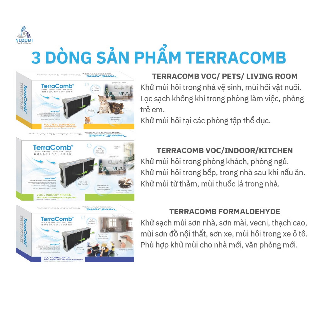 Bộ Lọc Carbon TERRACOMB Xuất xứ Nhật Bản - Lọc Không Khí, Khử Khuẩn, Khử VOCs Chất Độc Hại, Khử Mùi Hôi Vật Nuôi