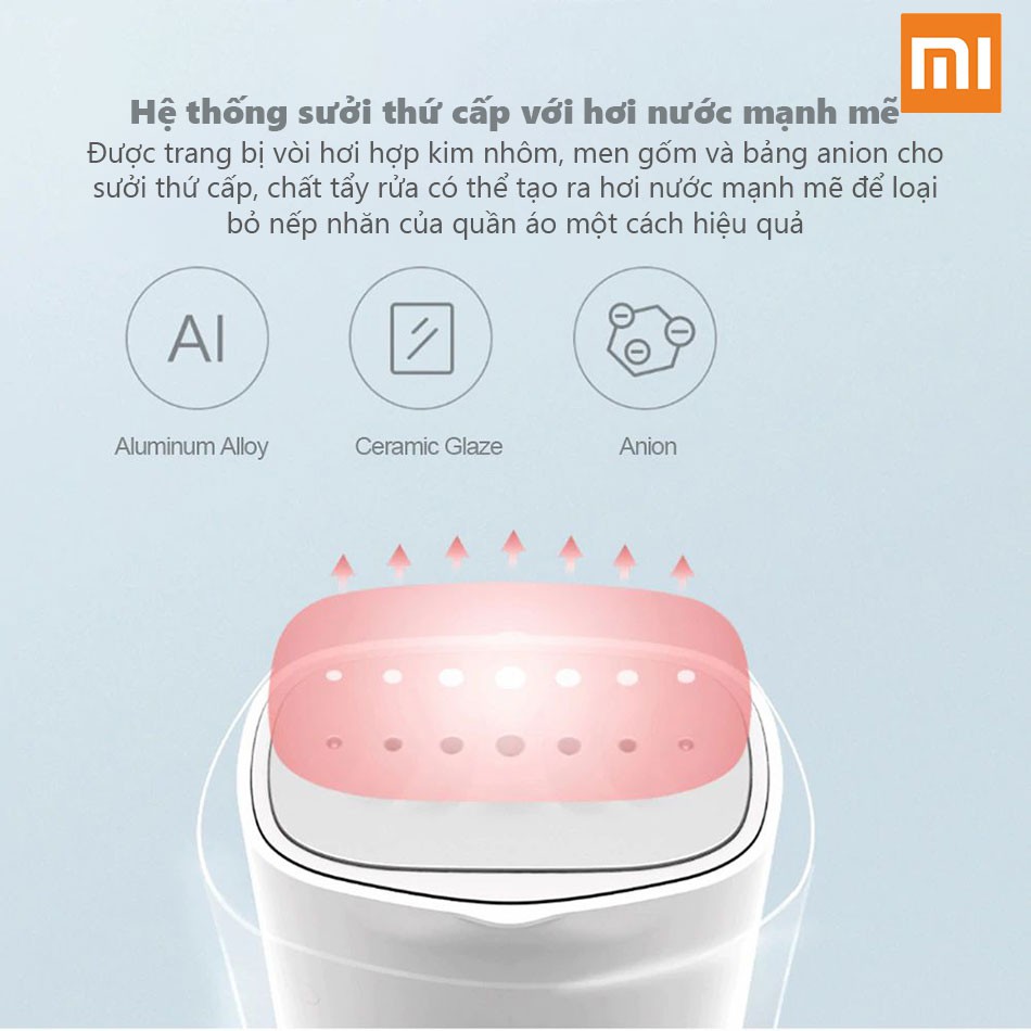 Bàn là hơi nước cầm tay Xiaomi Zanjia GT-306W - Bảo hành 1 tháng