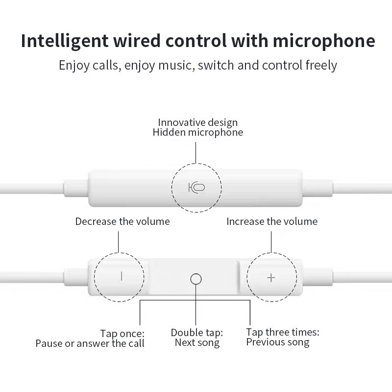 Tai Nghe Nhét Trong Có Dây pro 3 Giắc Cắm 3.5mm/Type C Có Micro Âm Thanh HIFI Tương Thích Với ĐT táo/Android