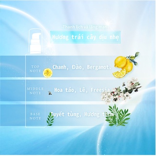 Essence dưỡng tóc AHA Dream Trend