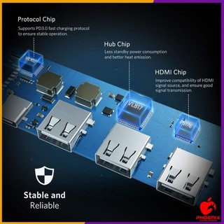 Cáp USB type-C sang HDMI/ Hub USB 3.0 Ugreen 50209