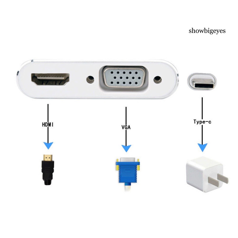 Bộ Chuyển Đổi Từ Cổng Usb C Sang Hdmi Vga 4k Hd Type-C Cho Macbook