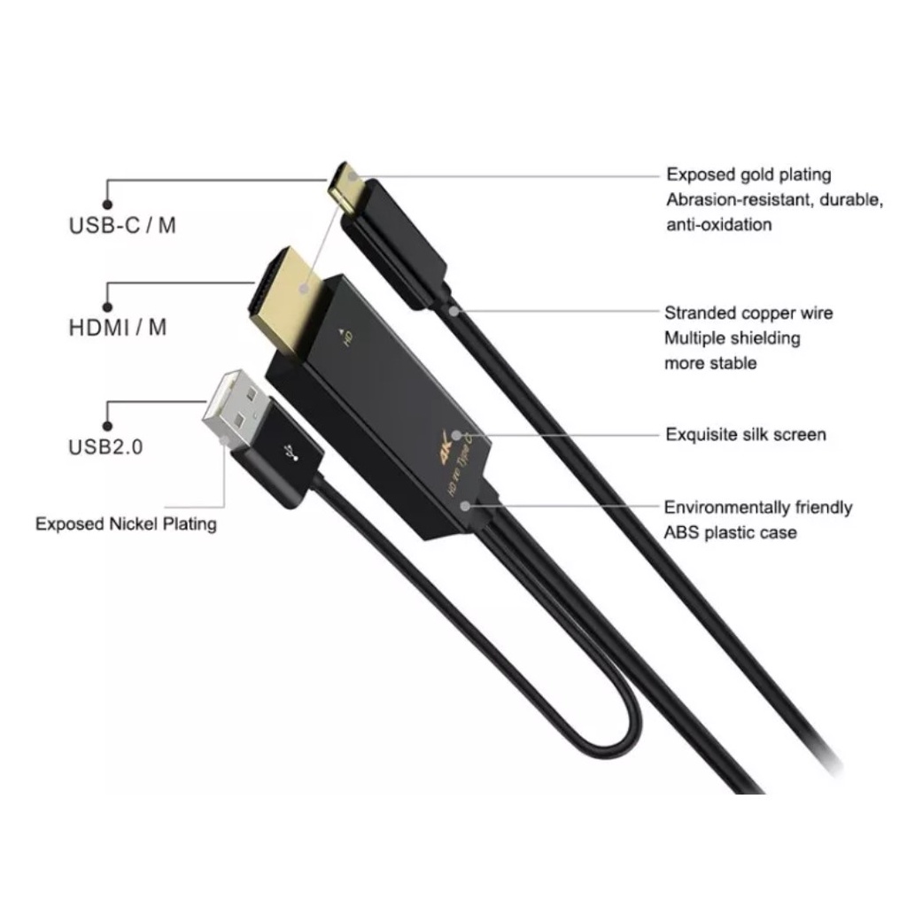 Cáp chuyển HDMI ra Type-c, kết nối với màn hình Type-c hỗ trợ chuẩn 4k*2k - Hồ Phạm