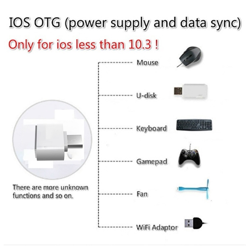 Usb Otg 3 Trong 1 128gb Micro Usb