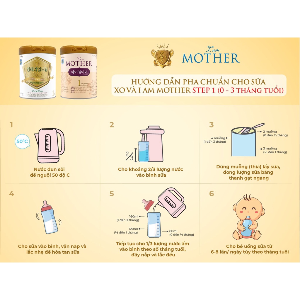 [Mã SGBAU30 giảm đến 30K đơn 99K] [DATE 7/2024]Sữa bột Namyang I Am Mother 1 400g