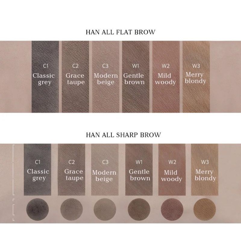 Chì Kẻ Mày Nét Mảnh 3 Trong 1 Romand Han All Sharp Brow