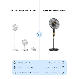 Quạt để bàn gấp gọn Remax RL-FN31