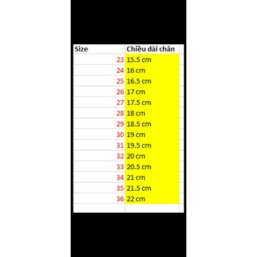 Dép trẻ em Ảnh Thật Dép lê quai ngang cho bé trai bé gái đế mềm dễ thương