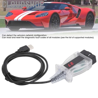 Đầu Đọc Mã Obd2 Cho Ford Elm327 J2534