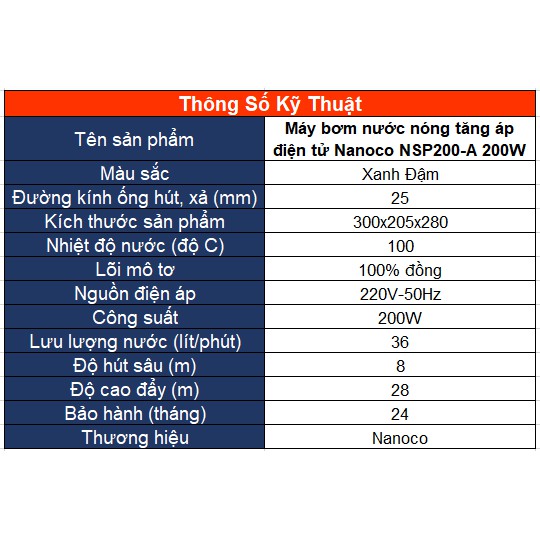 Máy bơm nước nóng tăng áp điện tử Nanoco NSP200-A