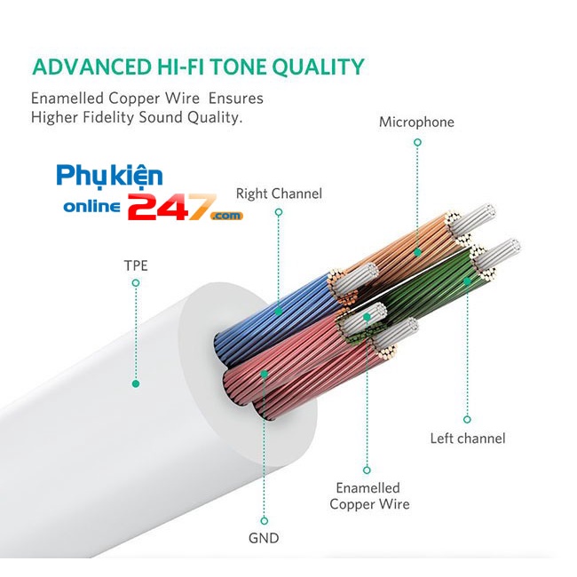 Cáp gộp loa + mic để cắm tai nghe điện thoại