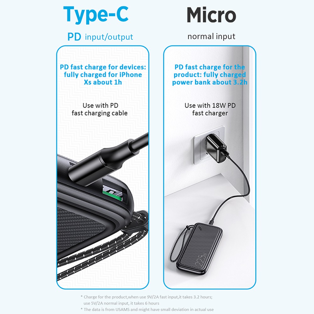 Sạc Dự Phòng USAMS PB56 10W 10000mAh Hai Cổng USB Tiện Dụng Dual USB Power Bank with Lanyard Powerbank