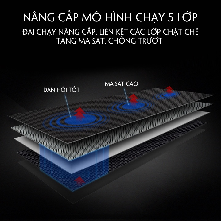 Máy chạy bộ đa năng tại nhà Máy chạy bộ điện đa chức năng máy tập chạy bộ trong nhà bản Full, khung thép sơn tĩnh điện.
