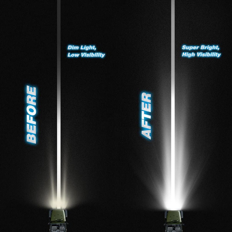 High Quality LED Light Bar 2PCS 7.5 Inch 36W Spot Led Fog Lights for Jeep Ford