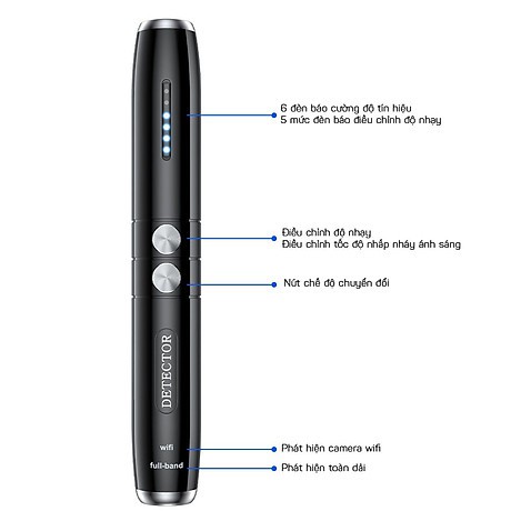 Máy Dò Phát Hiện Theo Dõi Camera, GPS, Định Vị Detector T8