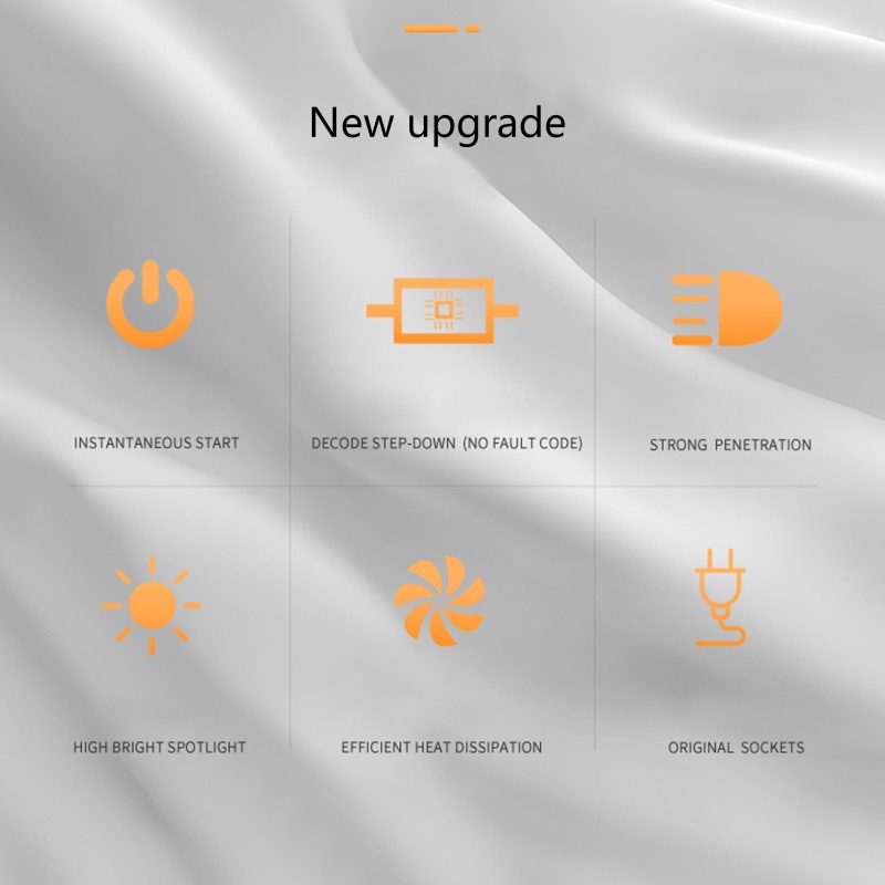 Set 2 Bóng Đèn Led canbus 10000Lm H1 H4 Led H7 H11 9005 HB3 9006 HB4 9V-36V Chuyên Dụng