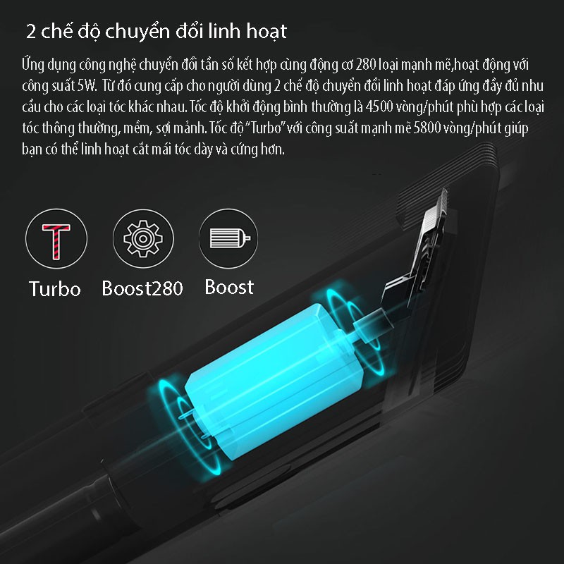 Tông đơ cắt tóc Xiaomi Youpin Enchen Boost sạc pin dễ cắt tiện lợi dùng gia đình và salon, công suất 5W LC1