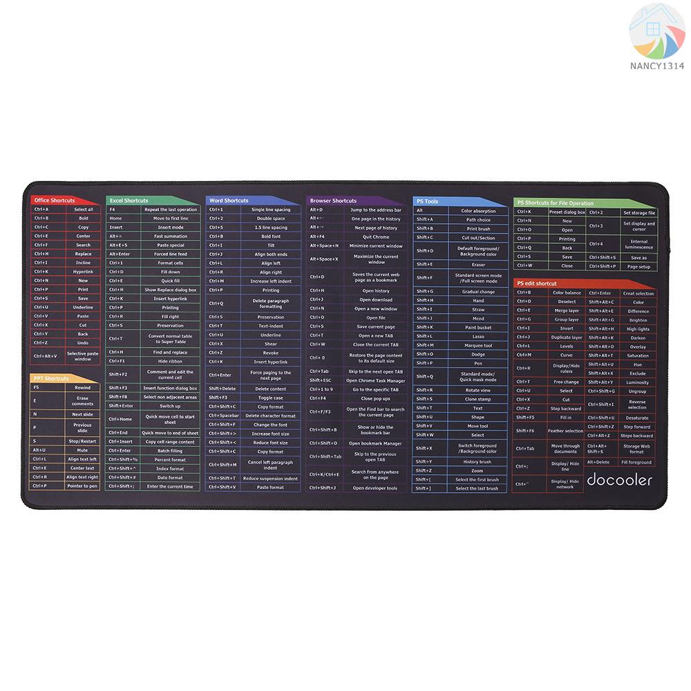 Mới Miếng Lót Chuột Cỡ Lớn Chống Thấm Nước Chống Trượt Tiện Dụng Cho Văn Phòng