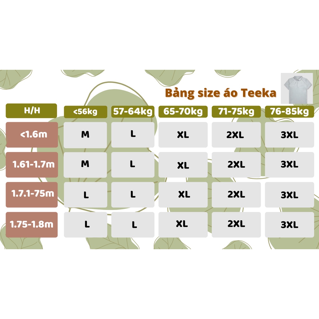 Áo Polo nam vải cá sấu cao cấp co dãn 4 chiều,mềm, thoáng mát, form chuẩn, TP01