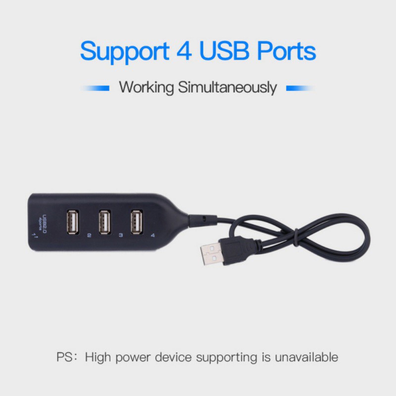 Cổng HUB 4 cổng mini USB 2.0.