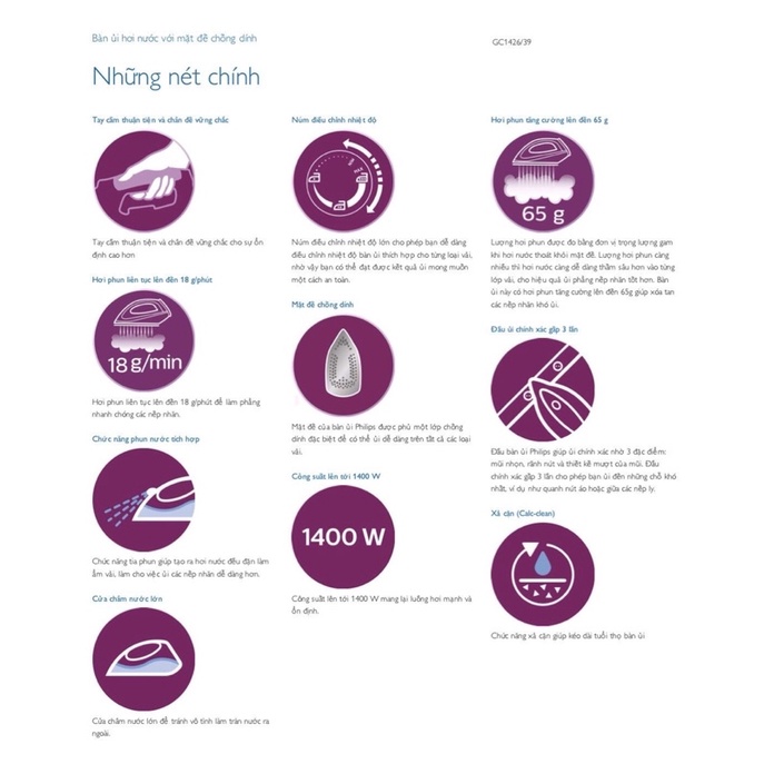 Bàn ủi hơi nước Philips GC1426 - Hàng chính hãng - Bảo hành 24 tháng