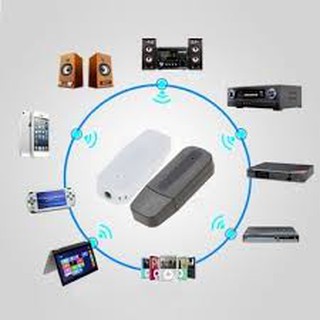 USB CHUYỂN LOA THƯỜNG THÀNH LOA BLUETOOTH