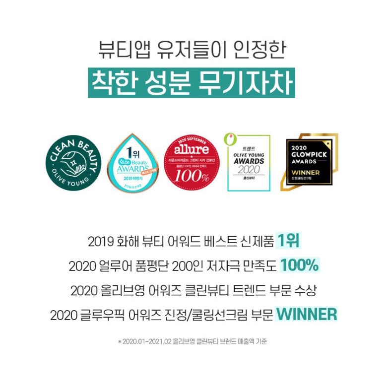Kem chống nắng toàn thân Round around Greentea Cica Lotion 100ml