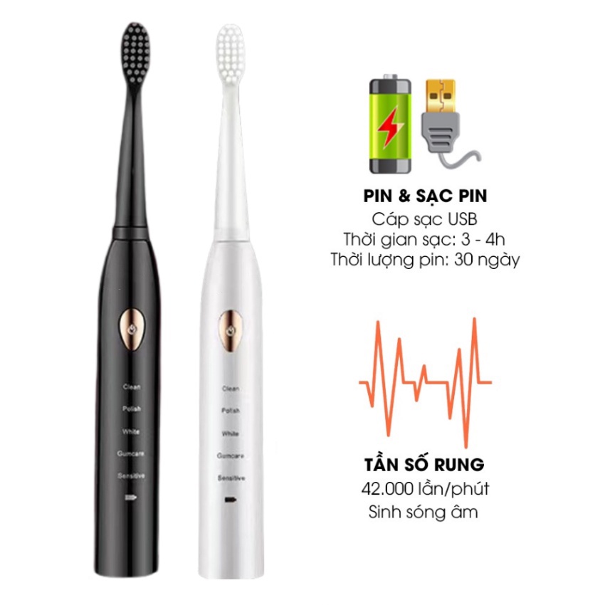 Bàn chải điện JIASHI X1 Pro, 5 chế độ đánh răng tự động, tặng kèm 4 đầu bàn chải chống nước IP7-BCD04